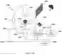 Fig. 33 - X-ray reduction system