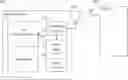 Fig. 01 - WIRELESS ULTRASOUND ARCHITECTURES