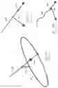 Fig. 49 - INFLATABLE PNEUMOPERITONEUM DEVICE