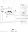 Fig. 02 - Unitary Device for Vessel Harvesting and Method of Using Same