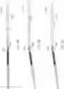 Fig. 22 - Atherectomy catheters and occlusion crossing devices