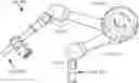 Fig. 01 - Apparatus and method for minimally invasive osteosynthesis of sacroiliac luxations/fractures