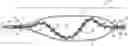 Fig. 01 - Catheter assemblies comprising a direct heating element for renal neuromodulation and associated systems and methods