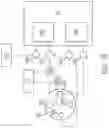 Fig. 15 - MONOPOLAR AND BIPOLAR FUNCTIONALITY