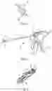 Fig. 03 - Surgical devices with visual indicators