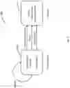 Fig. 12 - System and method for temperature control in irrigated ablation
