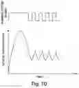 Fig. 13 - System and method for microablation of tissue