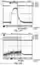 Fig. 15 - System and method for microablation of tissue