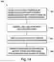 Fig. 19 - System and method for microablation of tissue
