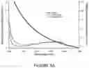 Fig. 06 - Dermatological picosecond laser treatment systems and methods using optical parametric oscillator