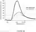 Fig. 07 - Dermatological picosecond laser treatment systems and methods using optical parametric oscillator