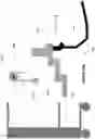 Fig. 40 - Endoscopy system