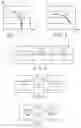 Fig. 03 - System of a dental blank and an associated shade guide