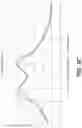 Fig. 14 - Systems and methods for spectacle independence using refractive index writing with an intraocular lens
