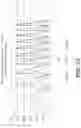 Fig. 20 - Systems and methods for spectacle independence using refractive index writing with an intraocular lens