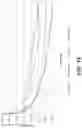 Fig. 27 - Systems and methods for spectacle independence using refractive index writing with an intraocular lens