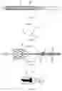 Fig. 07 - Easy-to-control interventional instrument delivery device