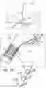 Fig. 17 - POST-IMPLANTATION TENSIONING IN CARDIAC IMPLANTS