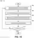Fig. 09 - Systems and methods for generating and applying biomimicry tear films
