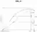 Fig. 07 - Upper arm module of wearable muscular strength assisting apparatus and wearable muscular strength assisting apparatus including same
