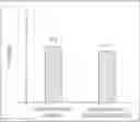 Fig. 01 - SOLID COSMETIC COMPOSITION FOR EYE MAKE-UP INCLUDING FIBER