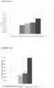 Fig. 02 - COMPOSITION FOR MODULATING THE GENES RESPONSIBLE FOR GENERAL SKIN FUNCTIONS, METHOD FOR MODULATING THE EXPRESSION OF GENES RESPONSIBLE FOR GENERAL SKIN FUNCTIONS, AND USE OF A PLANT EXTRACT
