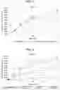 Fig. 05 - ORAL PHARMACEUTICAL COMPOSITION AND METHOD FOR PRODUCING PARTICULATE FORMULATION COMPRISING COMPOSITION