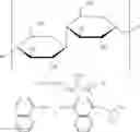 Fig. 40 - 3D printing methods for compartmented pharmaceutical dosage forms