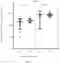 Fig. 02 - FORMULATIONS OF A COMPOUND AND USES THEREOF