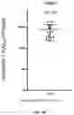 Fig. 03 - FORMULATIONS OF A COMPOUND AND USES THEREOF