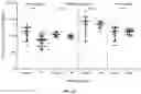 Fig. 04 - FORMULATIONS OF A COMPOUND AND USES THEREOF
