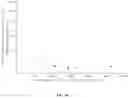 Fig. 07 - FORMULATIONS OF A COMPOUND AND USES THEREOF