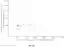 Fig. 09 - FORMULATIONS OF A COMPOUND AND USES THEREOF