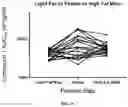 Fig. 10 - FORMULATIONS OF A COMPOUND AND USES THEREOF