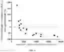 Fig. 11 - FORMULATIONS OF A COMPOUND AND USES THEREOF