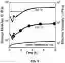 Fig. 06 - THREE-DIMENSIONAL PRINTED STRUCTURAL SILOXANES HAVING CONTROLLED DRUG RELEASE