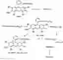 Fig. 01 - Encapsulation Methods and Compositions