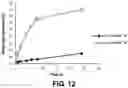 Fig. 08 - MULTILAYERED PHARMACEUTICALLY ACTIVE COMPOUND-RELEASING MICROPARTICLES IN A LIQUID DOSAGE FORM