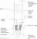 Fig. 01 - Method for coating particles