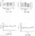Fig. 03 - COMPOSITIONS AND METHODS FOR NANOPARTICLE-BASED DRUG DELIVERY AND IMAGING