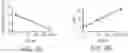 Fig. 06 - COMPOSITIONS AND METHODS FOR NANOPARTICLE-BASED DRUG DELIVERY AND IMAGING