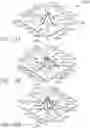 Fig. 45 - Tissue thickness compensator configured to redistribute compressive forces