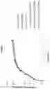 Fig. 02 - Extended release liquid compositions of metformin
