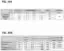 Fig. 26 - PREVENTION OF URINARY TRACT DEVICE ENCRUSTATION