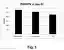 Fig. 04 - Polyunsaturated fatty acid monoglycerides, compositions, methods and uses thereof