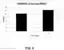 Fig. 10 - Polyunsaturated fatty acid monoglycerides, compositions, methods and uses thereof