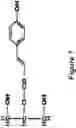 Fig. 08 - Cannabinoid Compositions