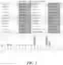 Fig. 02 - Terpene-based compositions, methods of preparations and uses thereof