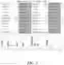 Fig. 04 - Terpene-based compositions, methods of preparations and uses thereof