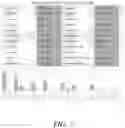 Fig. 08 - Terpene-based compositions, methods of preparations and uses thereof